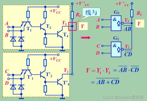 深究數字電路基礎 TTL集成電路在現代技術核心角色